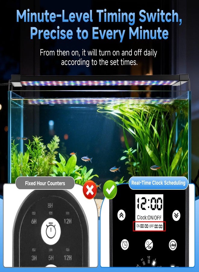 fishkeeper LED Aquarium Plant Light, 24/7 Full Spectrum Aquarium Light with 5 Nature Weather Mode, Auto On Off with Timer for 12-18 Inch Fish Tank, Adjustable Colors/Brightness with Memory Function - Image 4