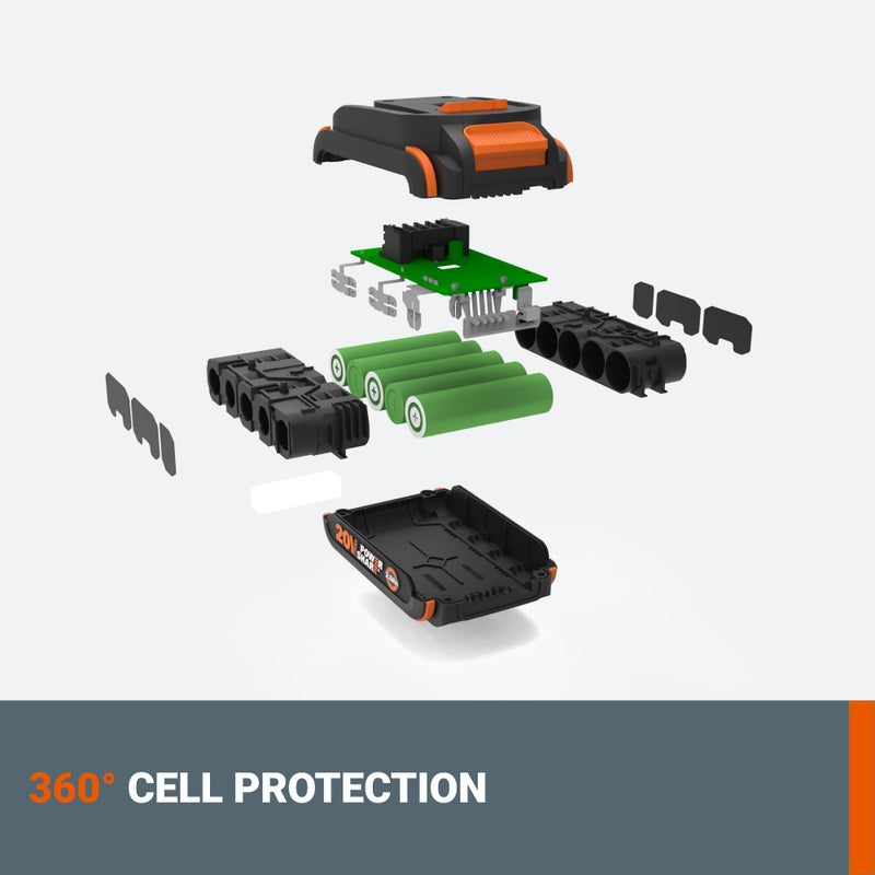 ووركس بطارية WORX 20V PowerShare Lithium-ION 2.0 Ah 1 قطعة WA3669 - Image 3