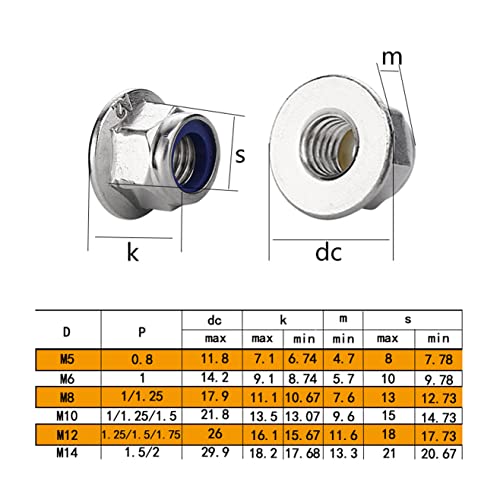 cSeao 20pcs M8 x 1.25mm Flanged Nylon Inserted Lock Nuts 304 Stainless Steel A2-70/18-8, DIN6926 - Image 3