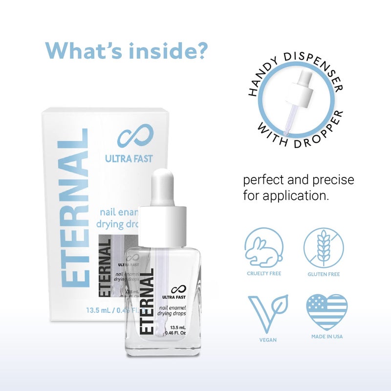 Eternal Nail Polish Drying Drops - 13.5mL Nails Enamel Dry Drop Treatment with Clear and Ultra-Fast Drying Formula - Manicure and Pedicure Nail Polish Quick Dryer Drops for All Nail Types - 1 Unit - Image 2