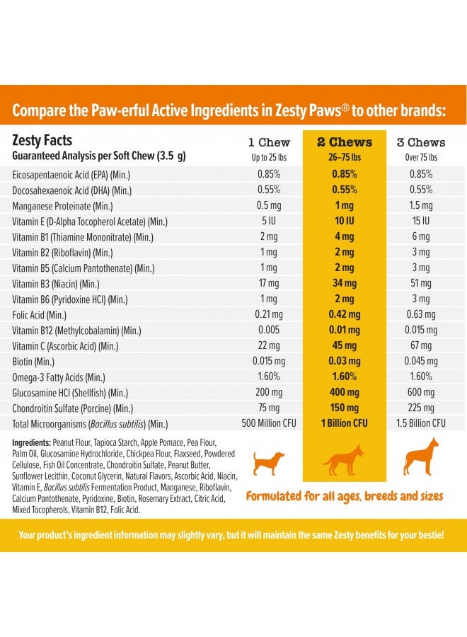 Zesty Paws Multifunctional Supplements For Dogs - Glucosamine Chondroitin For Joint Support With Probiotics For Gut And Immune Health – Omega Fish Oil With Antioxidants And Vitamins For Skin And Heart Health  - Image 5