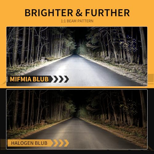 MIFMIA 𝟫𝟢𝟢𝟧 𝟫𝟢𝟢𝟨 Bulbs Combo 6500K White 800% Brightness 40000LM, Non-Polarity Plug and Play with Fan, IP68 Waterproof Off-Road Lights, Pack of 4 - Image 5