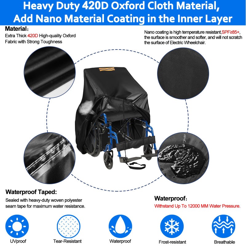 GRABADO Electric Wheelchairs Cover Waterproof 420D Heavy Duty Wheelchair Cover With Air Vent Waterproof Strip Reflective Handle Outdoor Protective Cover For Travel & Shower Power Wheelchair Mobility Scooter - Image 3