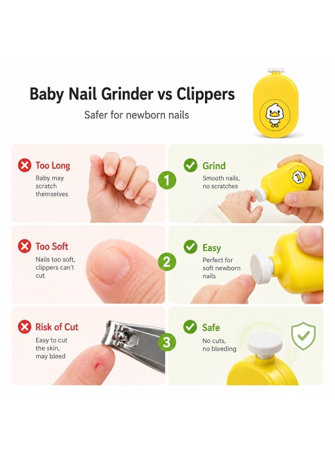 Electric Baby Nail File with 6 Sanding Heads, Quiet (Yellow) for Newborns, Toddlers or Adults (Batteries Not Included) - Image 5