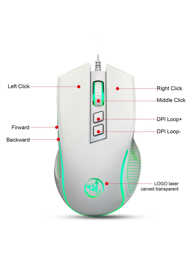 Rock Pow - Wired Gaming Keyboard and Mouse Combo Include Mini 60% Merchanical Feel Keyboard Ergonomic Design - Image 1