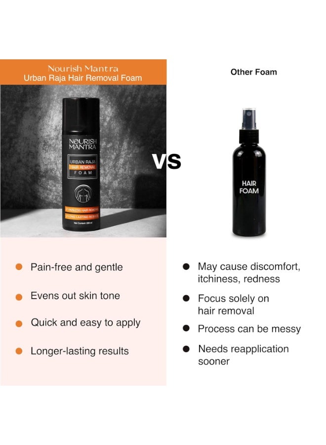 NOURISH MANTRA Urban Raja Hair Removal Foam/Made With Shea Butter, Glycerine, Sunflower Seed Oil/Painless Hair Removal/De-tanning Effect/Long Lasting Results - 200 Ml - Image 2