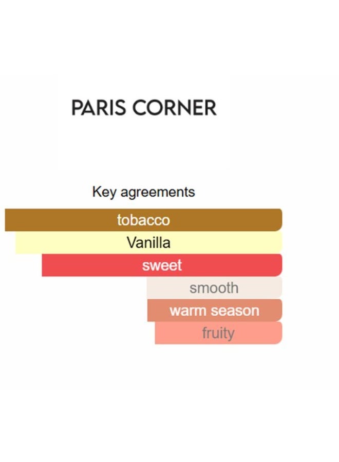 بندورا سيجار فانيليا - أو دو برفيوم للجنسين - 100 مل - Image 5
