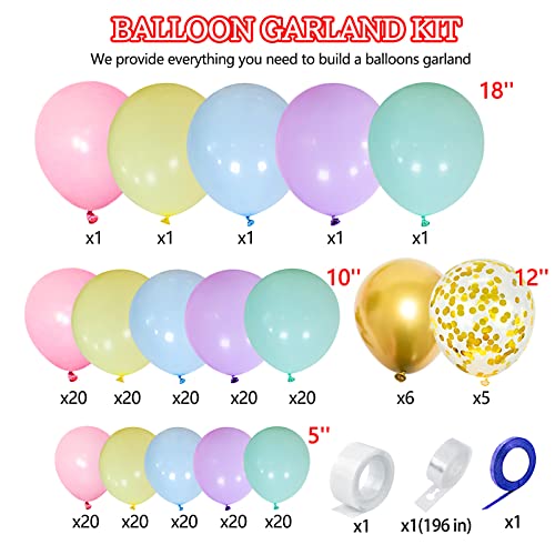KAWKALSH 219Pcs Rainbow Balloons Garland Arch Kit Different Sizes Latex Balloons Assorted Pastel Party Balloons Arch for Birthday Baby Shower Wedding Engagement Anniversary Party Decorations - Image 2