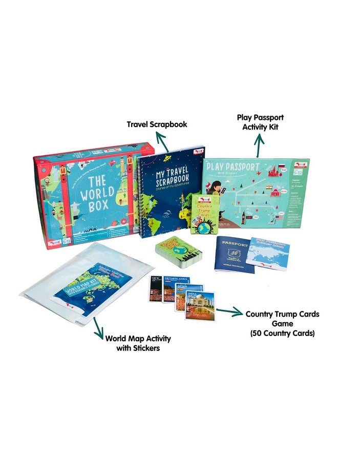 CocoMoco Kids What A World - Combo Of World Map Poster, Country Trump Cards, Passport, Travel Scrapbook, Geography Game Learning Plastic Toy - Birthday Gift For Boys & Girls 5 To 12 Years,Multicolor - Image 4