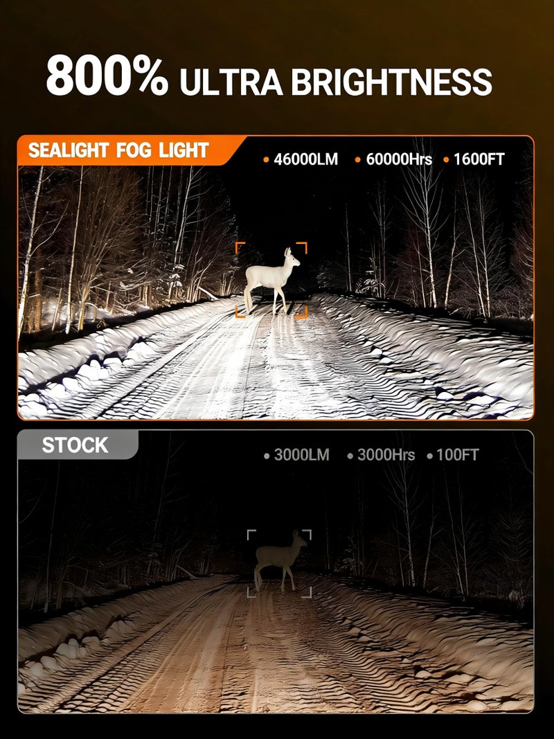 SEALIGHT H13 9008 Light Bulb, 46,000LM Super Brighter, 6500K Cool White H13 Off Road Light or Fog Light Bulbs, Pack of 2 - Image 2