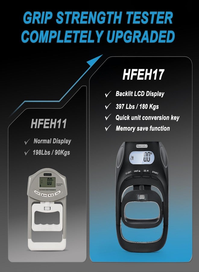 Handeful Hand Dynamometer - Image 4