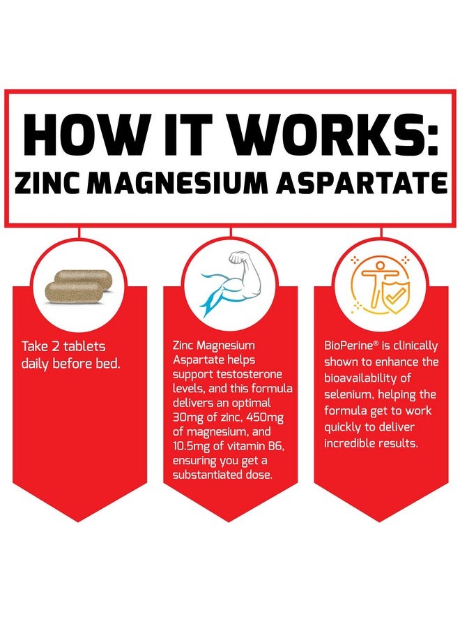 Force Factor Zinc Magnesium Aspartate Zinc Magnesium Supplement To Increase Testosterone Boost Performance And Support Sleep Recovery And Immune Health 60 Tablets  - Image 5