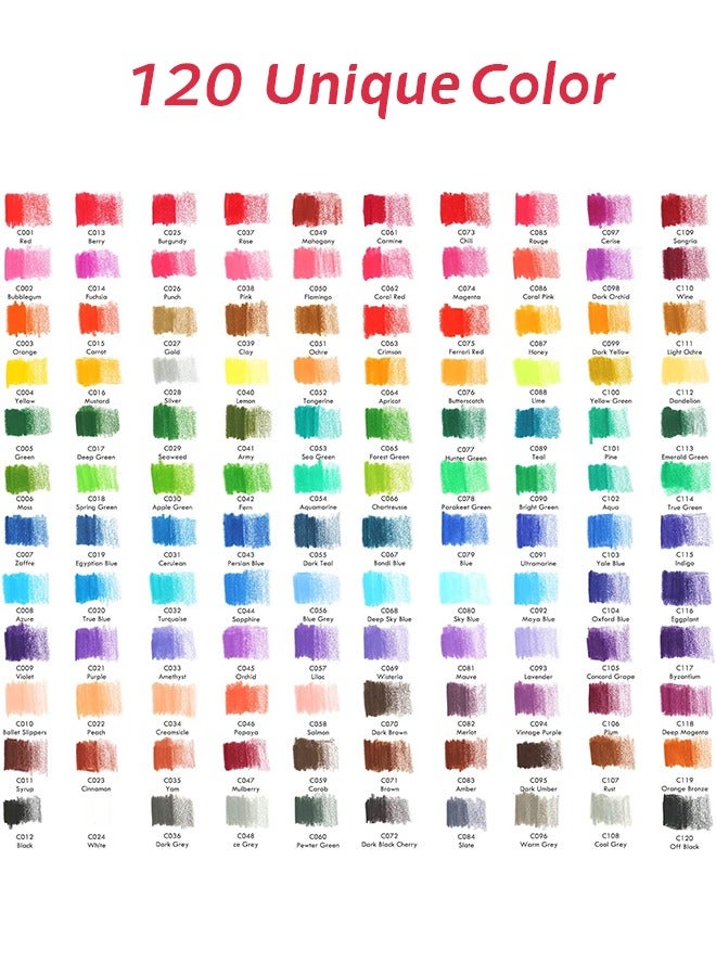 كالور مجموعة تلوين رسم مكونة من 144 قطعة من KALOUR، تتضمن 120 قلم رصاص ملون احترافي ناعم، وأقلام رسم وأقلام فحم،  ومستلزمات رسم فنية للفنانين البالغين والمبتدئين - Image 5