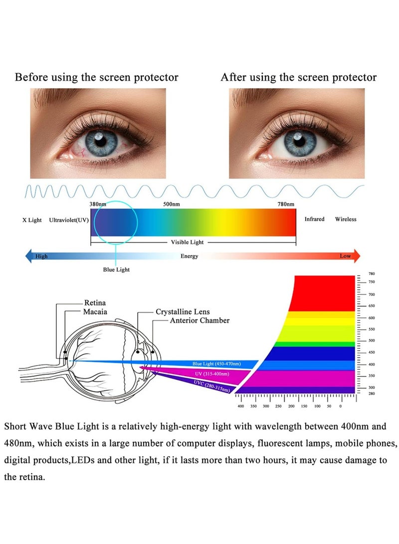 1Pack MacBook Air 15 Inch Screen Protector Upgrade Anti Blue Light Screen film Compatible with MacBook Air 15.3 inch (A3241,A2941,A3114, M2/M3/M4), Matte Scratch Resistance/Eye Protection/Anti Glare - Image 4