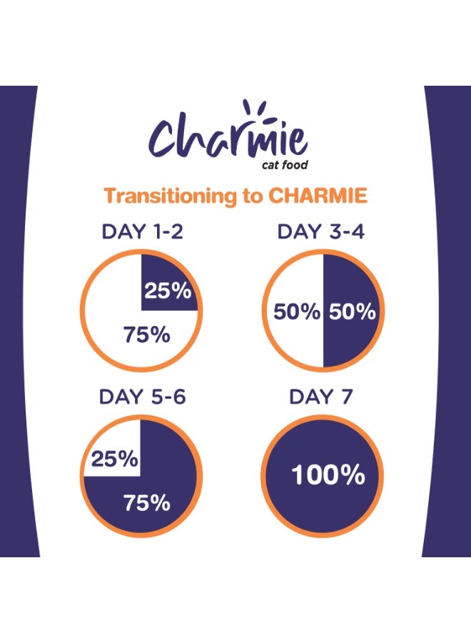 Charmie Dry Cat Food Seafood Flavor 10 kg - Image 4