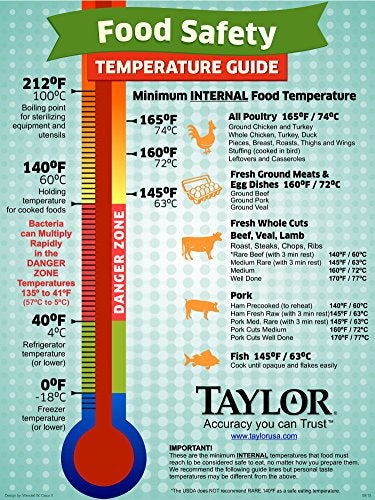 Taylor Digital Turbo Read Thermocouple Thermometer with Folding Probe, Yellow - Image 3