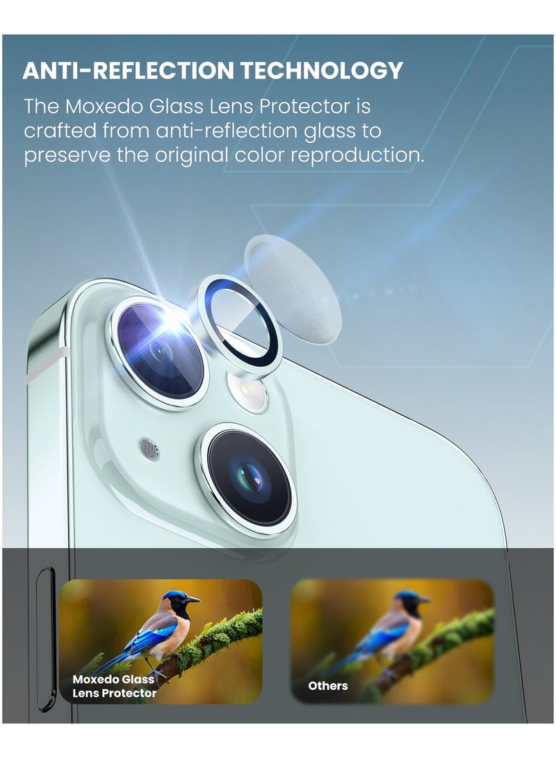 Moxedo Camera Lens Protector Aliminum Alloy with Easy Installation Tool Compatible for iPhone 15 Plus 6.7 /iPhone 15 6.1 (Light Green) - Image 3