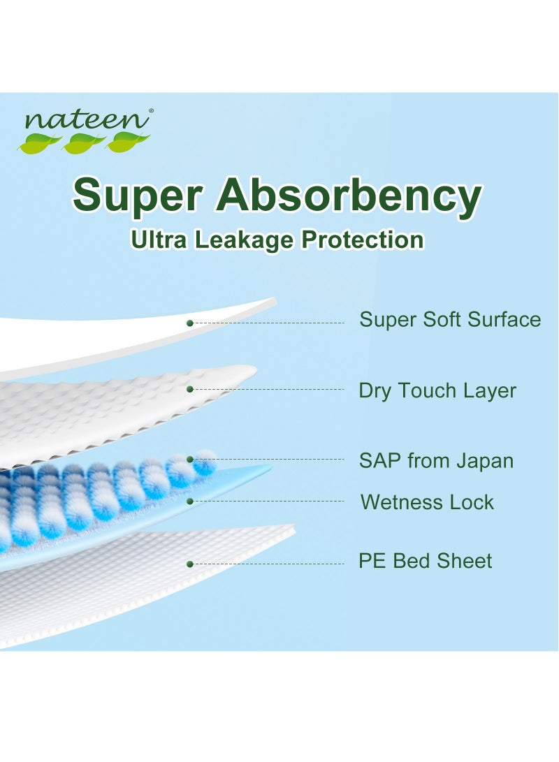 Nateen Premium Care Baby Diapers,Size 3 (4-9kg),Medium,18 Count Diapers,Super Absorbent,Breathable Baby Diapers.