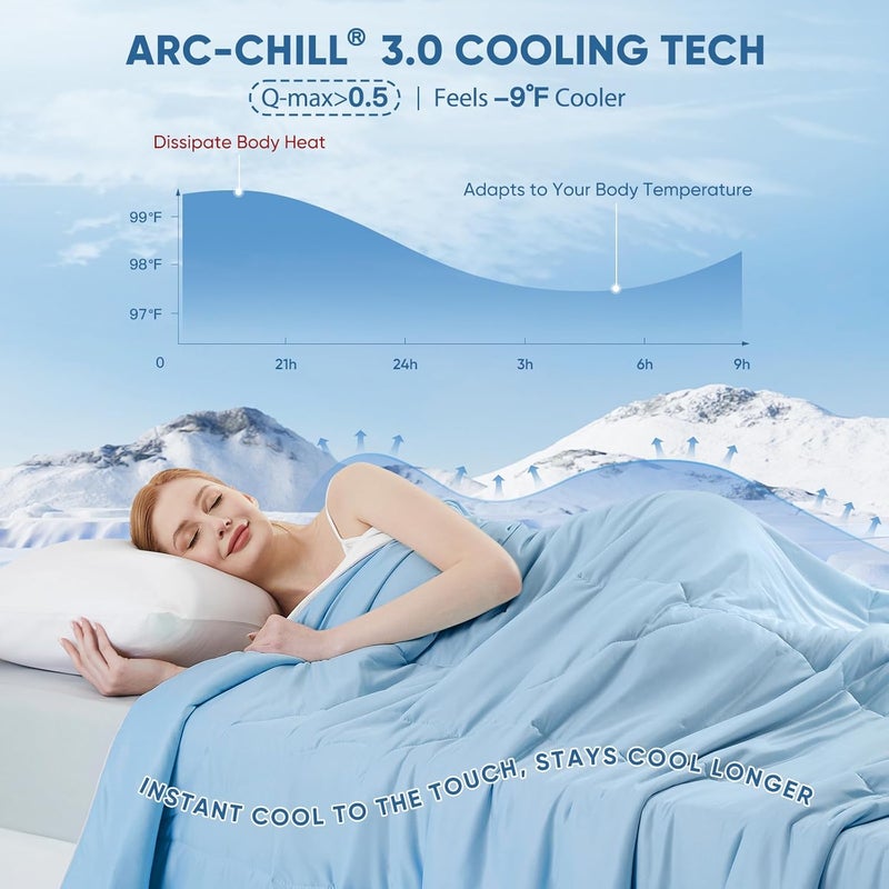 Elegear - Cooling Comforter Queen Size, Absorbs Body Heat to Keep Cold, Cooling Blanket, Arc-Chill 3.0 Cool Tech Japanese Summer Comforter, Hypoallergenic, Blue/Gray - Image 3