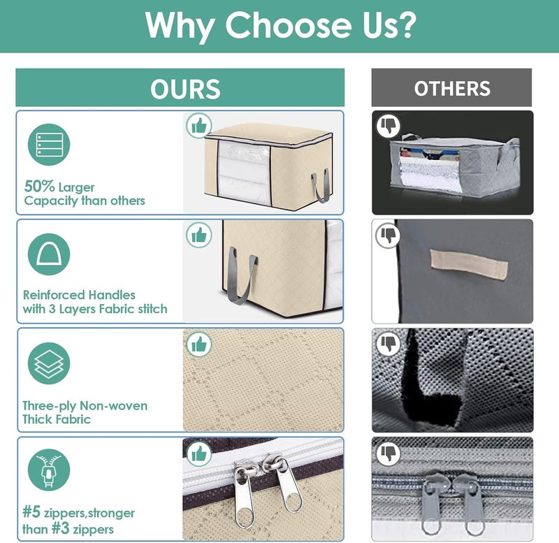 4Pack 90L Large Capacity Clothes Storage Bag Solution Organizer with Zips,Reinforced Handles Thick Fabric Foldable Duvet Storage Bag Anti-Mold Closet Storage Boxes for Comforters,Blankets,Bedding - Image 5