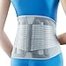 OPPO 2366 High Lumbar Support Back Brace with Flexible Stays Lower Back Pain Relief Sciatica Pain Relief Scoliosis Herniated Disc for Elderly and Office Worker Gray Small 1Pack - Image 1