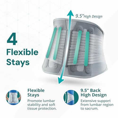 OPPO 2366 High Lumbar Support Back Brace with Flexible Stays Lower Back Pain Relief Sciatica Pain Relief Scoliosis Herniated Disc for Elderly and Office Worker Gray Small 1Pack - Image 5