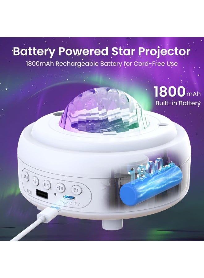 هومستر مصباح كرتوني بروجيكتور للشفق القطبي - 5 في 1 (ضوء قمر، سماعة بلوتوث، شحن عبر USB، أزرار تحكم) لتزيين غرفة النوم والاسترخاء | هدية رائعة - Image 3