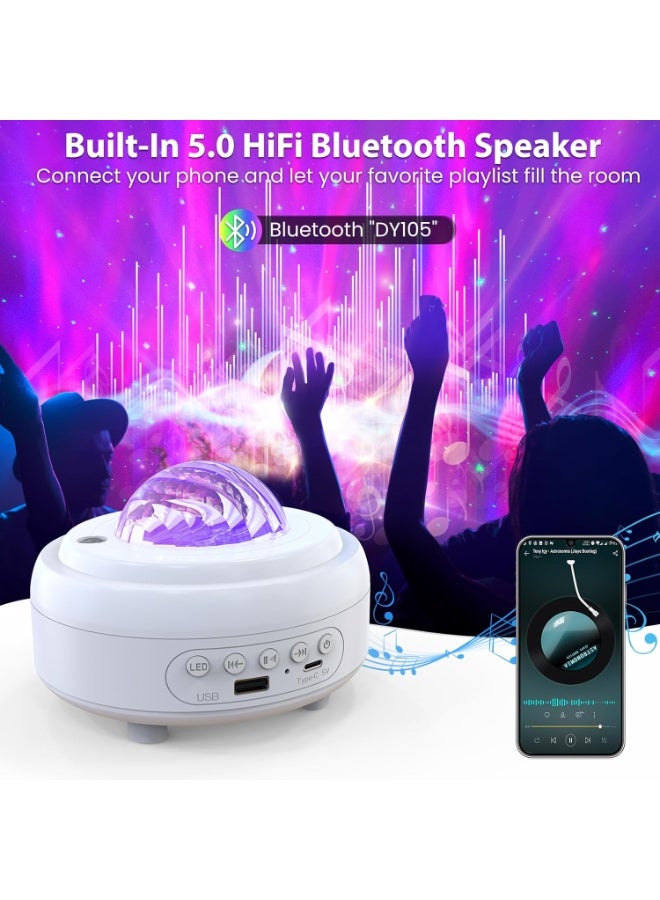 هومستر مصباح كرتوني بروجيكتور للشفق القطبي - 5 في 1 (ضوء قمر، سماعة بلوتوث، شحن عبر USB، أزرار تحكم) لتزيين غرفة النوم والاسترخاء | هدية رائعة - Image 4