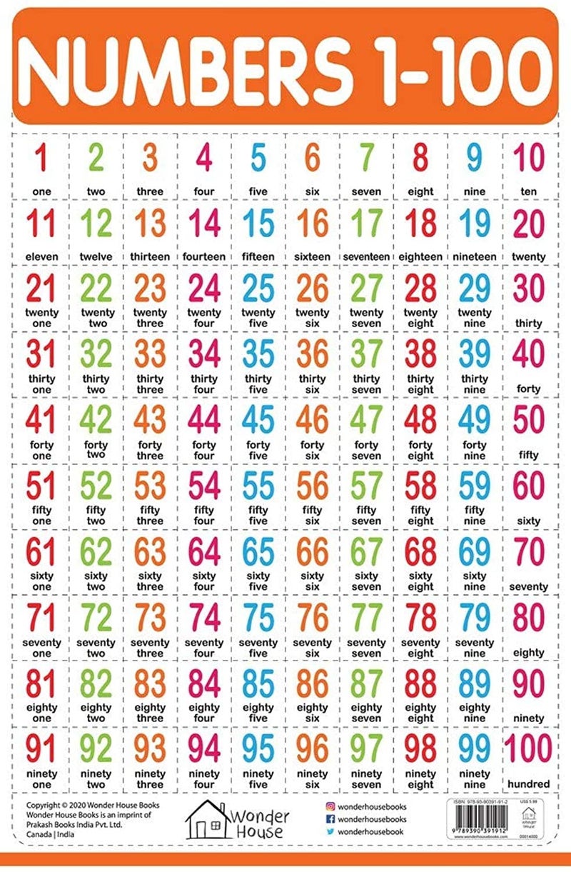 Wonder House Books Numbers 1-100 - My First Early Learning Wall Chart: For Preschool, Kindergarten, Nursery And Homeschooling (19 Inches X 29 Inches)
