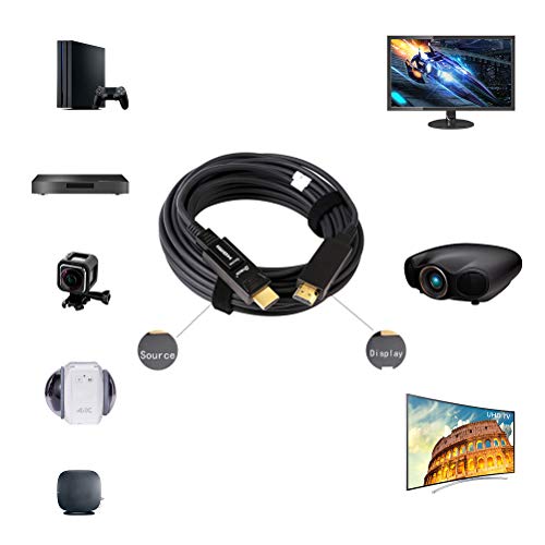 DTech Fiber Optic HDMI Cable 50 Feet 4K 60Hz 444 Chroma Subsampling 18Gbps High Speed Ultra HD with Dual Connector Micro HDMI and Standard HDMI Cord Compatible with TV Projector Computer Monitor - Image 2
