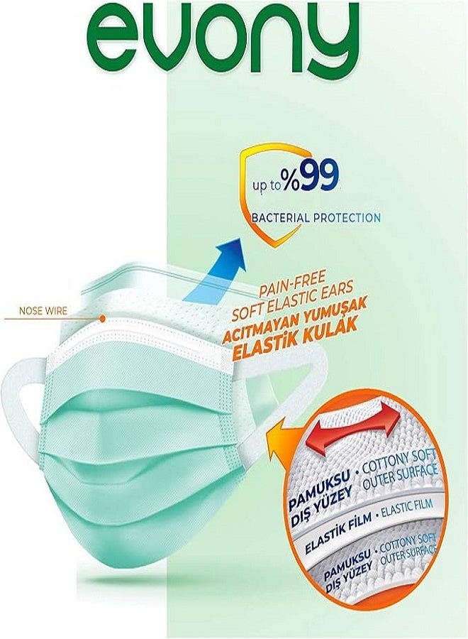 evony 3-Ply Surgical Face Mask Blue Color – Pack of 10 Pieces with Soft Elastic Ear Loops - Image 3