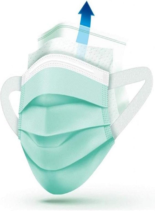 evony 3-Ply Surgical Face Mask Blue Color – Pack of 10 Pieces with Soft Elastic Ear Loops - Image 1