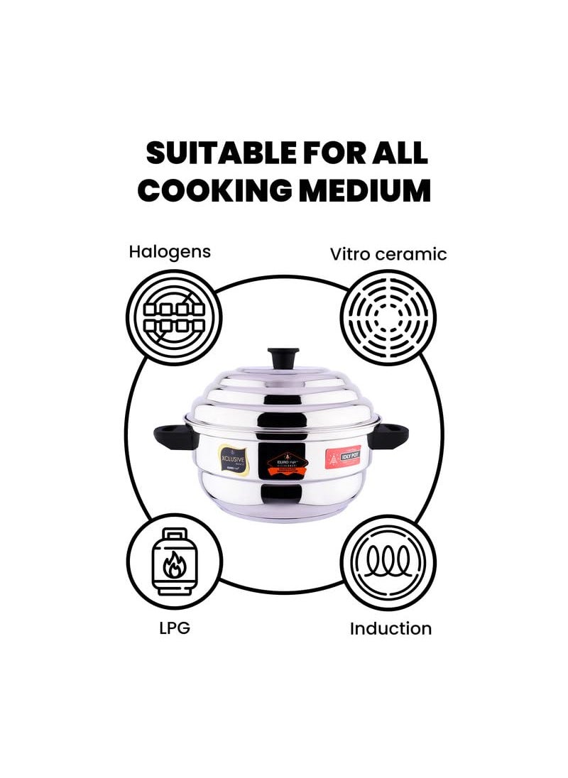 EUROstyle KITCHENWARE COOK WITH COMFORT Eurostyle Royal 12 Idli Pot Stainless Steel with Encapsulated Sandwich Bottom 2 in 1 2 Idli Plates 12Pits 1 Steamer Plate for idiyappam Dhokla Prime  - Image 3