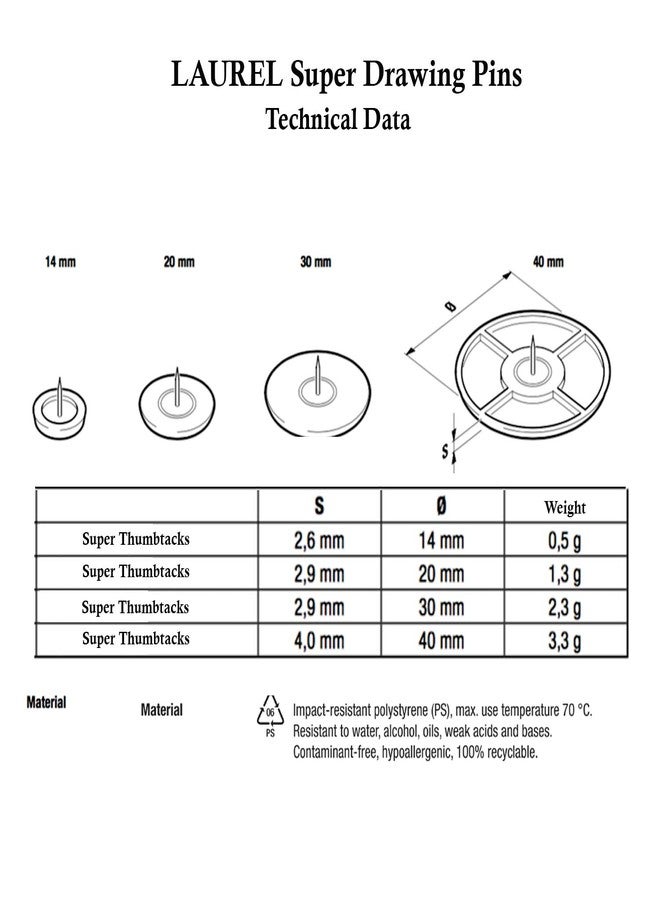 Laurel Black Super Drawing Pin 30mm Thumbtacks Push Drawing Cockboard Bulletin Board Pins Map Tacks to Hold Paper Calendar Important Note on Pin Memo Board Mark Important Date 4 Pieces - Image 3