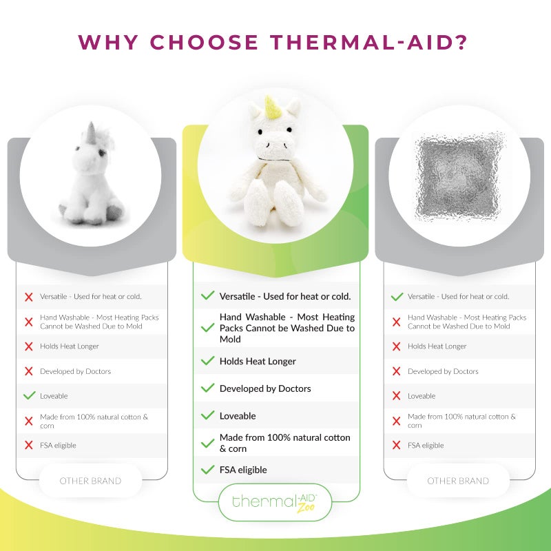 Thermal-Aid Thermal-Aid Zoo - Mini Microwavable Stuffed Animal - Plush Toy and Hot Cold Pack - Juno The Unicorn - 3.15 x 2.6 x 9.3 in  - Image 3