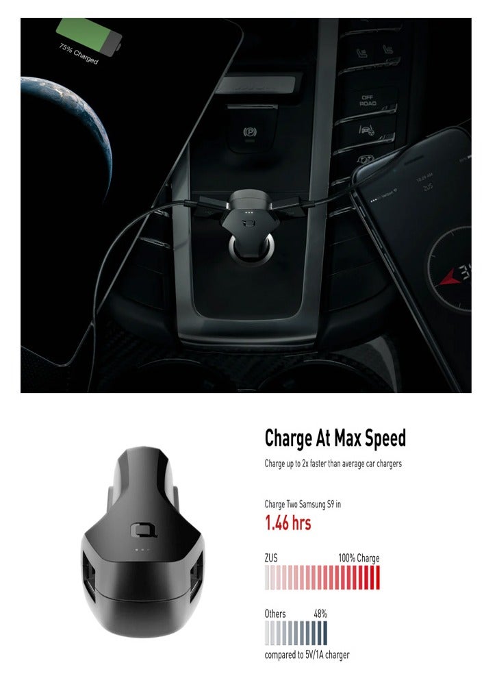 Nonda ZUS Carbon Fiber Smart Car Charger - Image 3