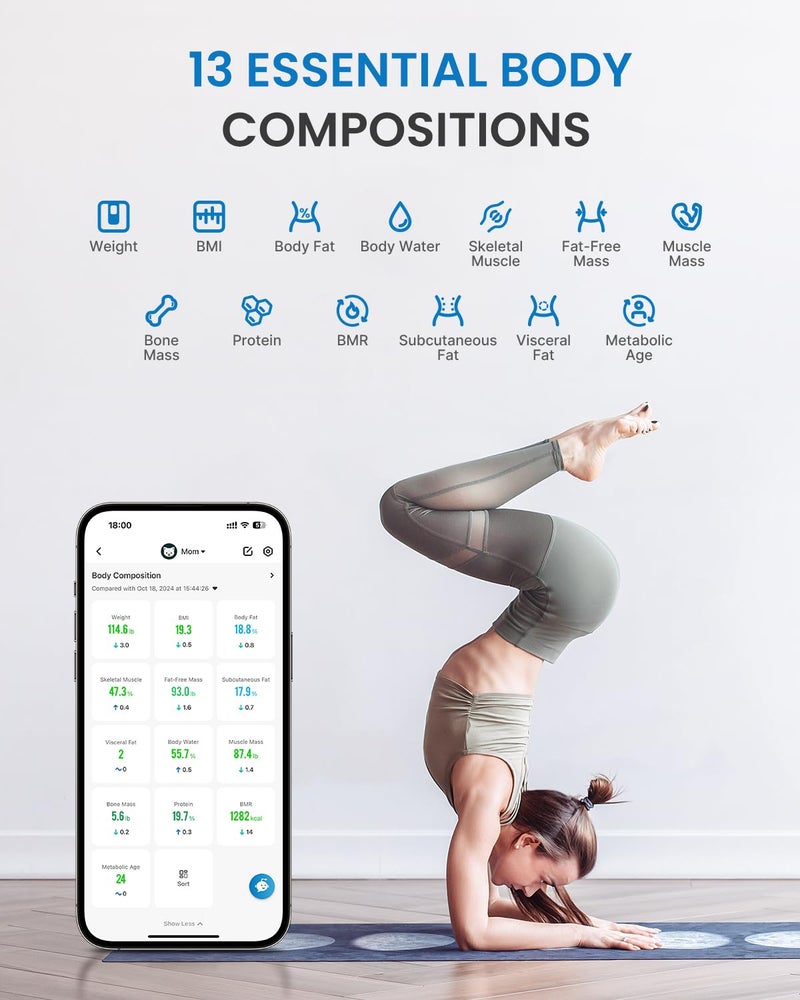 RENPHO Wi-Fi Body Composition Scales, Scales for Body Weight with Baby Mode, Bluetooth Body Fat Scale, Digital Weighing Bathroom Smart Scale Body Composition Monitor with App for Fitness, Elis Aspire - Image 5