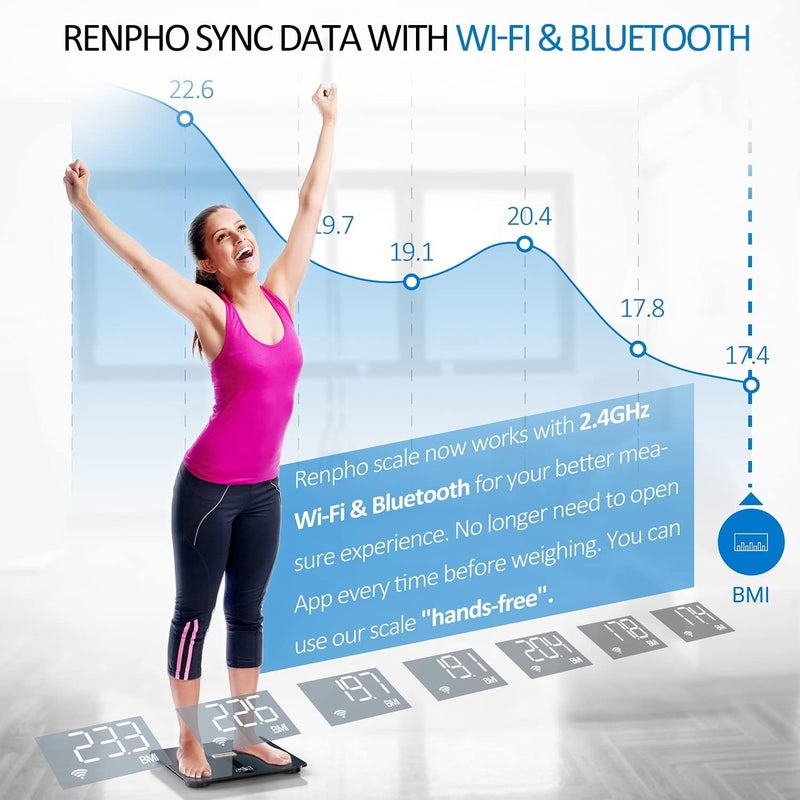 RENPHO Wi-Fi Body Composition Scales, Scales for Body Weight with Baby Mode, Bluetooth Body Fat Scale, Digital Weighing Bathroom Smart Scale Body Composition Monitor with App for Fitness, Elis Aspire - Image 2