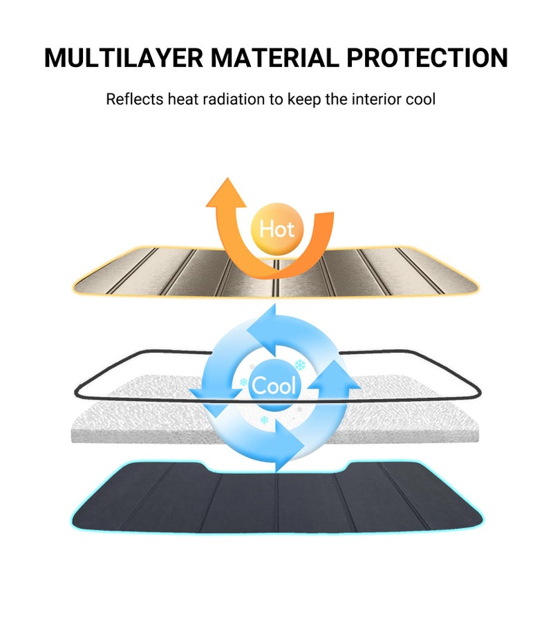 Pigenius Windshield Sunshade for Ram 1500 2019-2025 with 5 inch Wide Sensor - Metallic - Image 5