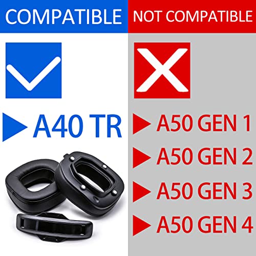 Sixsop Astro A40 TR Replacement Ear Pads Cushions for Astro A40TR A40 TR Gaming Headset (Not Compatible with A50 GEN4,GEN3,GEN2,GEN1) - Image 2