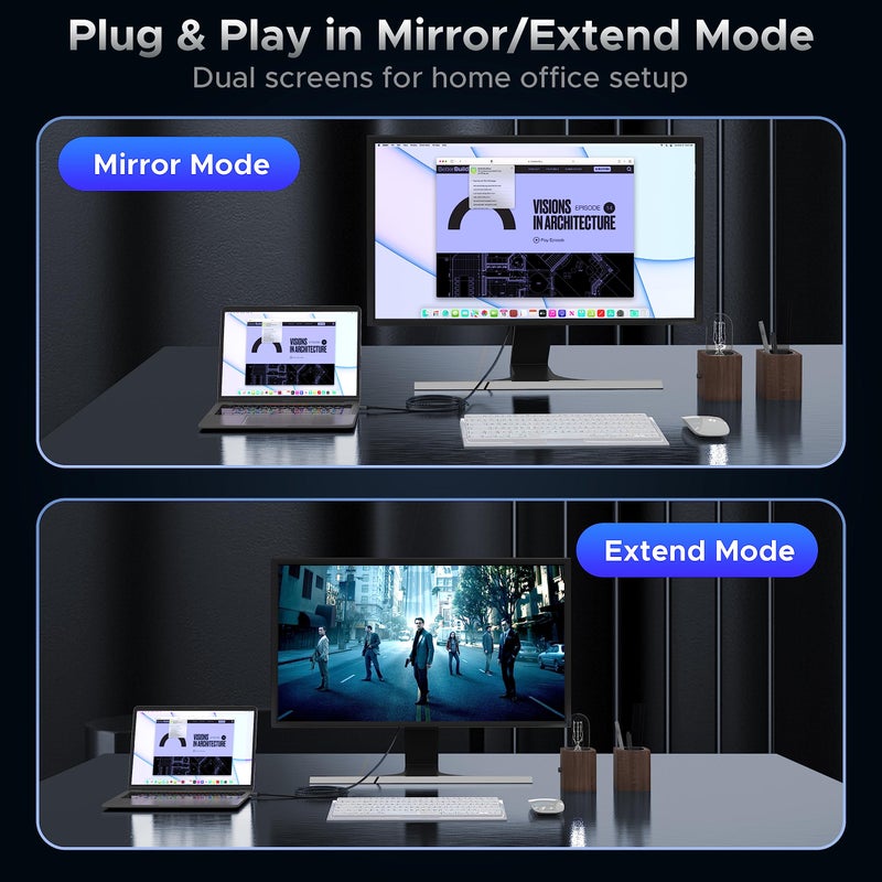 Warrky كابل ووركي Mini DisplayPort إلى HDMI [4K 30Hz، غلاف ألمنيوم، مضفر نايلون] كابل UHD Thunderbolt إلى HDMI، Mini DP إلى HDMI بطول 6.6 قدم، متوافق مع MacBook Air/Pro، Surface Pro، سلسلة iMac، XPS - Image 4