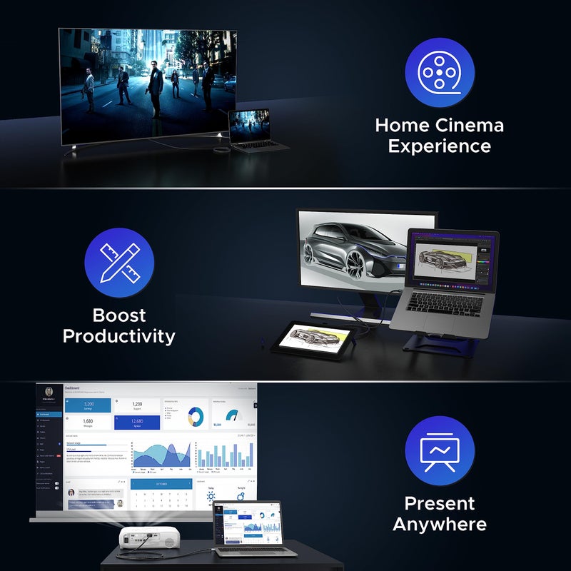 Warrky كابل ووركي Mini DisplayPort إلى HDMI [4K 30Hz، غلاف ألمنيوم، مضفر نايلون] كابل UHD Thunderbolt إلى HDMI، Mini DP إلى HDMI بطول 6.6 قدم، متوافق مع MacBook Air/Pro، Surface Pro، سلسلة iMac، XPS - Image 5