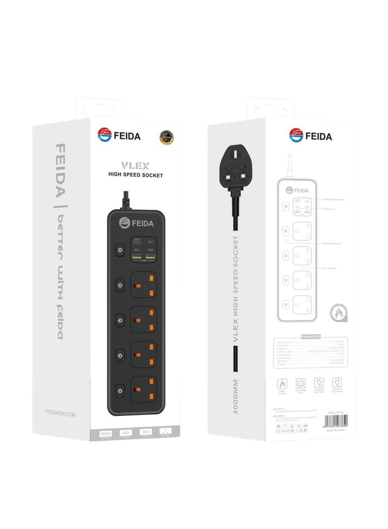 feida high power connection
