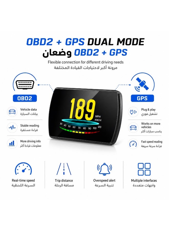 شاشة عرض رقمية للسرعة من نوع TFT مقاس 5.8 بوصة تعمل بتقنية OBD2 للسيارة — تدعم اللغة العربية - Image 3