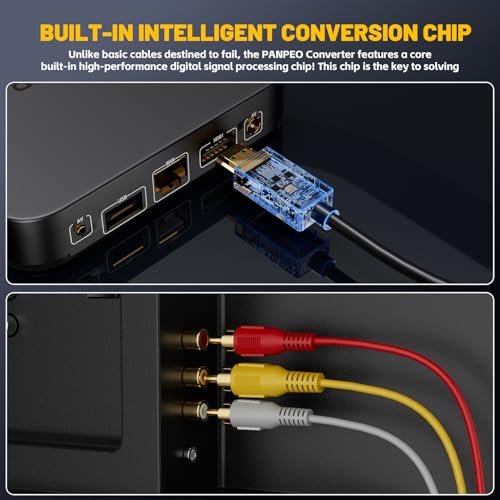 Eanetf HDMI to RCA Cable with Built-in Converter, 1080P HDMI to 3 RCA AV Adapter (Composite Video + Audio), 5ft (1.5m) for Connecting DVD Player, HDTV, PC to Old TV, Projector, Legacy Devices - Image 2