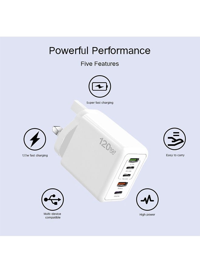 Beauenty 5 Ports Multifunctional Super Fast Charging Adapter, 120W Fast Charger Wall Plug, 2 USB and 3 PD Mobile Phone Charger Travel Power Adapter for iPhone, Samsung, Xiaomi, Airpods, White - Image 2