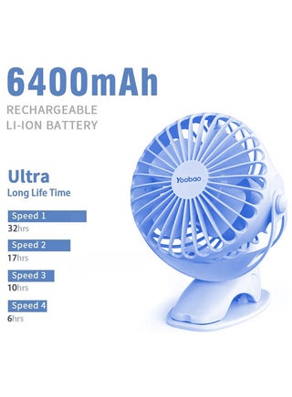 Yoobao Portable Rechargeable Fan 6400 Mah Big Capacity Mini Usb Fan Rechargeable Car Battery Fan Mute YBF04Blue - pzsku/Z38E8666505347F5ACFF8Z/45/1746219234/4474149c-1ece-43d3-b032-6e0268da9347