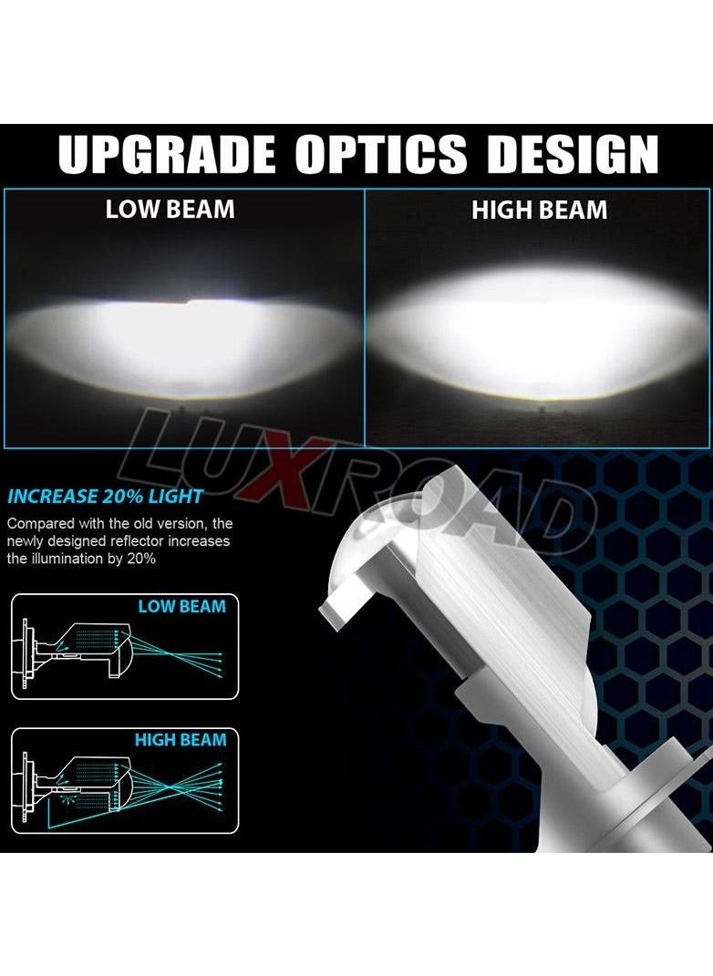Generic F40 LED H4 100W 12000LM LED Mini H4 Bi-led Lens Projector Lenses For Headlight 9003 HB2 6000K Turbo Fan Car Accessories Retrofit  - Image 3