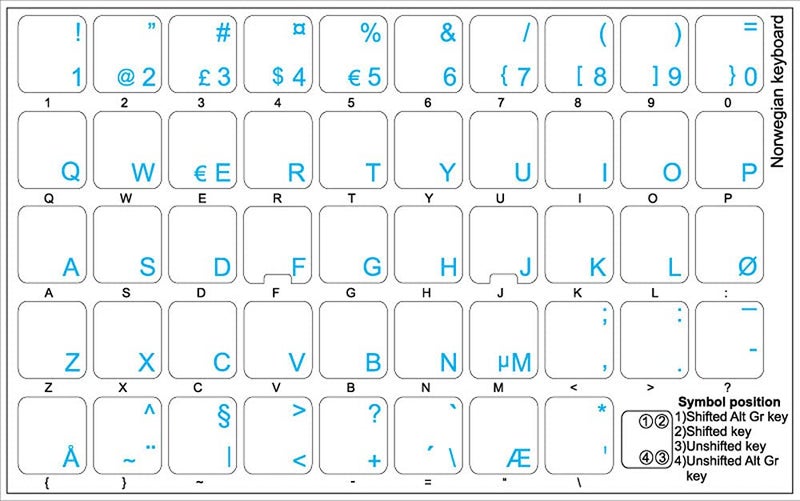Norwegian Keyboard Stickers with Blue Lettering ON Transparent Background