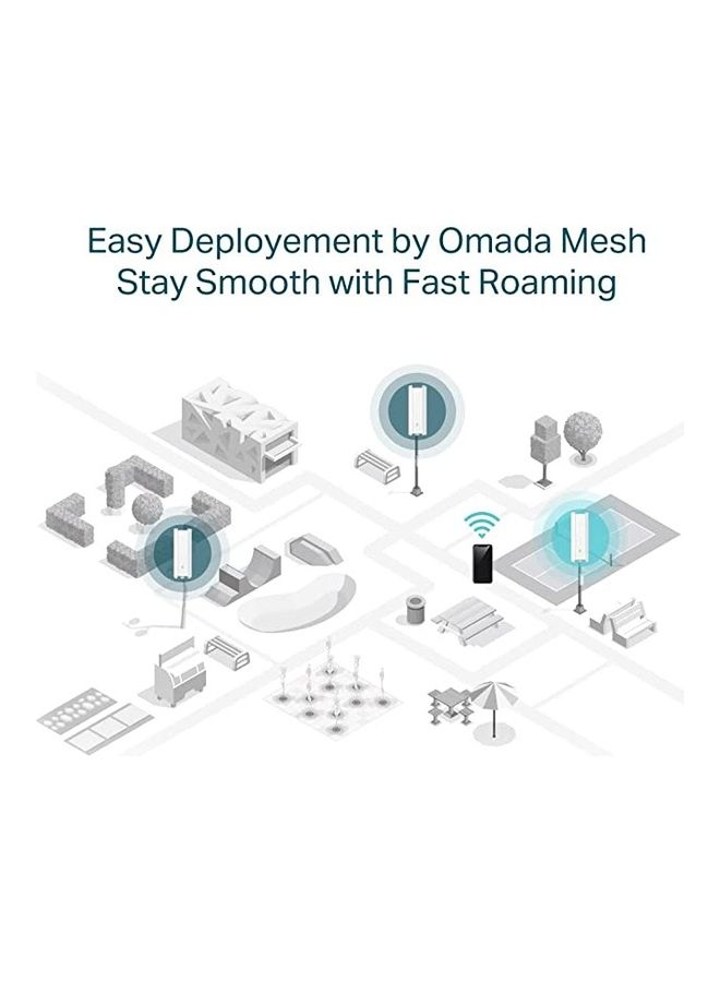 TP-LINK EAP610-Outdoor | Omada True WiFi6 AX1800 Gigabit Outdoor Access Point | Mesh, Seamless Roaming, MU-MIMO | PoE+ Powered | IP67 | Multiple SDN Controller | Remote & App Control | Support RE Mode White - Image 4